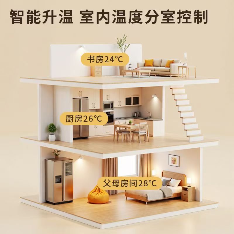 彭阳县 石墨烯电地暖公司哪家好？户型适配方案指南